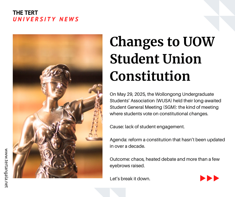 Changes to UOW Student Union Constitution